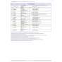 LIXIL(リクシル) DV-S826P 取扱説明書 施工説明書 分解図 サティスSタイプ 床上排水 S6 機能部のみ 分解図4